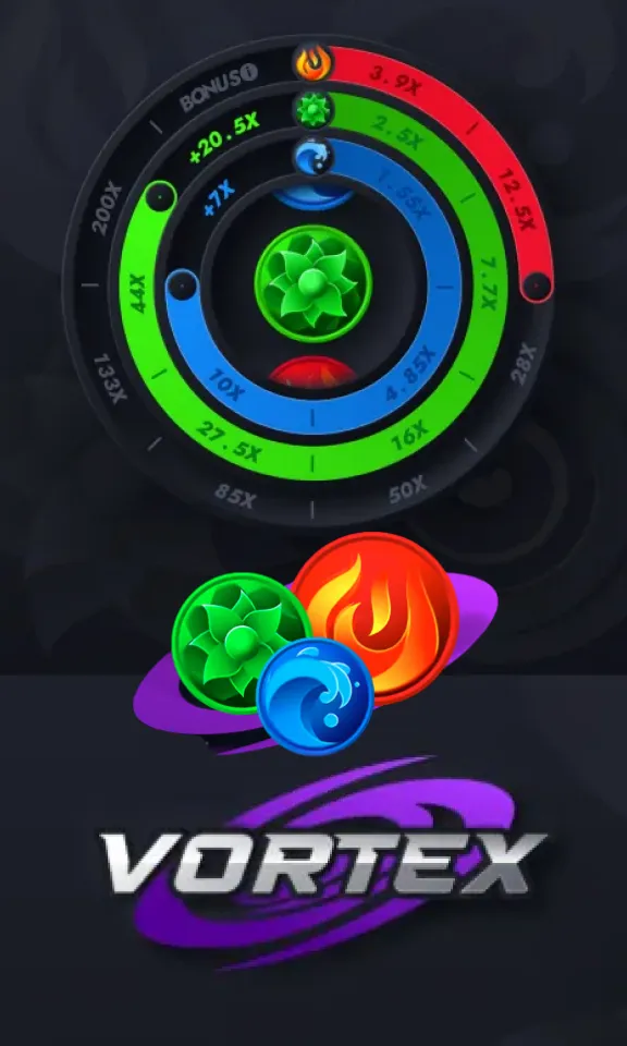 Turbo Vortex